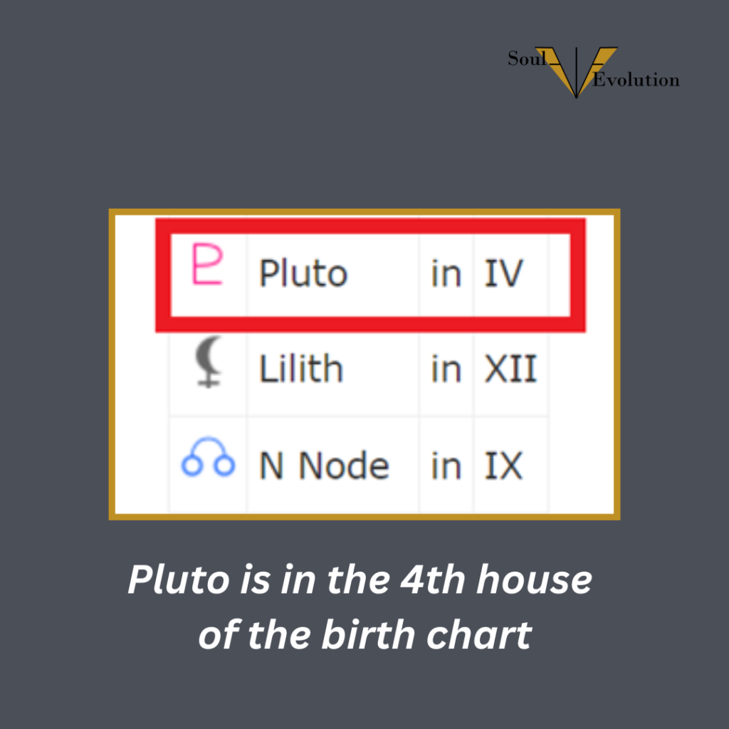Step 4: Check what house Pluto is in