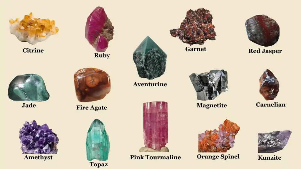 The range of aries crystals